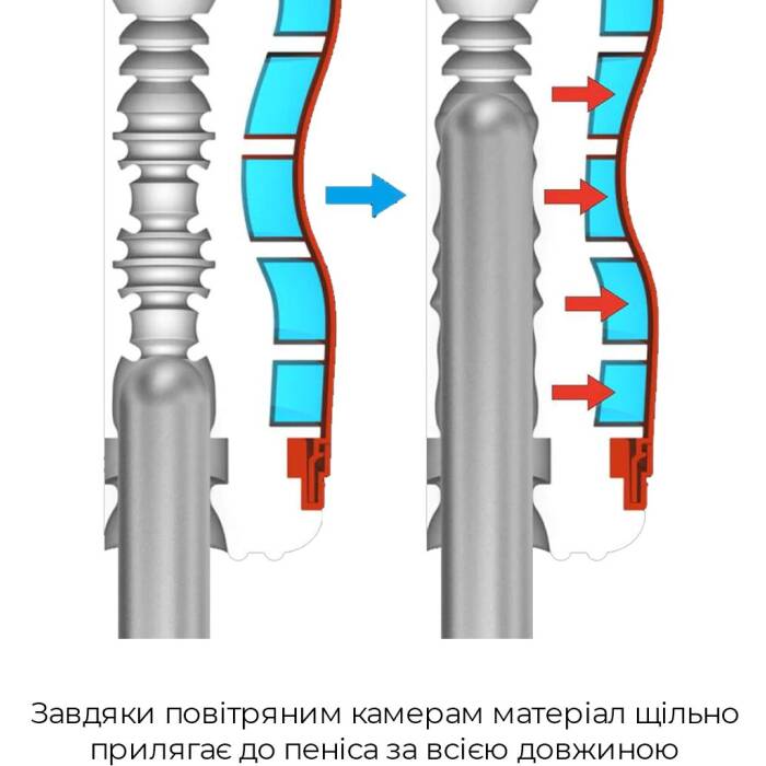 Мастурбатор Tenga Air-Tech Ultra Size, вища аеростимуляція та всмоктувальний ефект