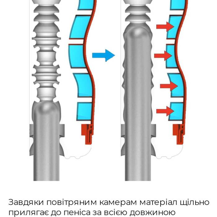 Мастурбатор Tenga Air-Tech Regular, вища аеростимуляція та всмоктувальний ефект