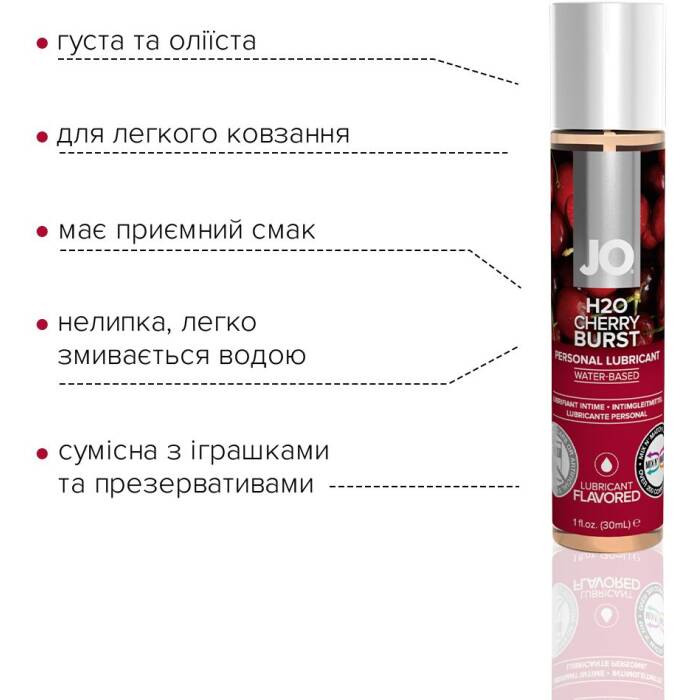 Змазка на водній основі JO H2O — Cherry Burst (30 мл) без цукру, рослинний гліцерин