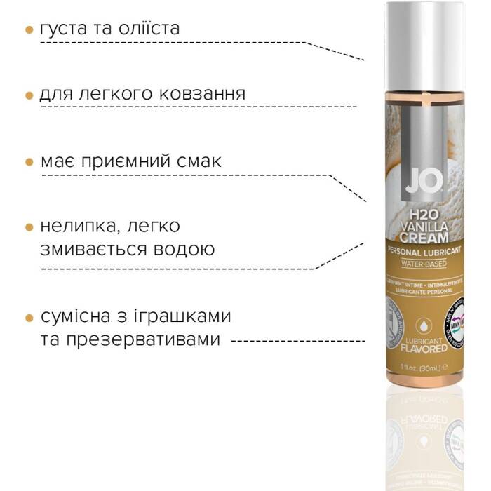Змазка на водній основі JO H2O — Vanilla Cream (30 мл) без цукру, рослинний гліцерин