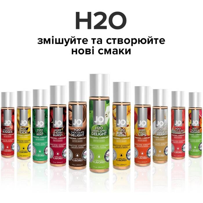 Змазка на водній основі JO H2O — Green Apple (30 мл) без цукру, рослинний гліцерин
