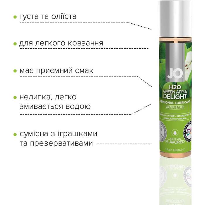 Змазка на водній основі JO H2O — Green Apple (30 мл) без цукру, рослинний гліцерин