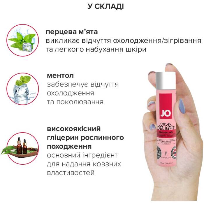 Гель для оральних пестощів JO Oral Delight — Strawberry Sensation (30 мл), ефект холод-тепло