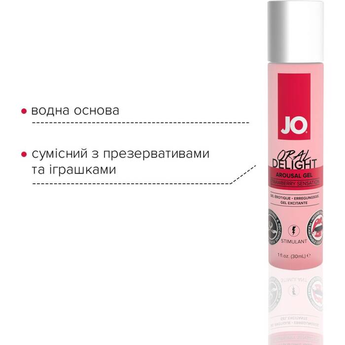 Гель для оральних пестощів JO Oral Delight — Strawberry Sensation (30 мл), ефект холод-тепло