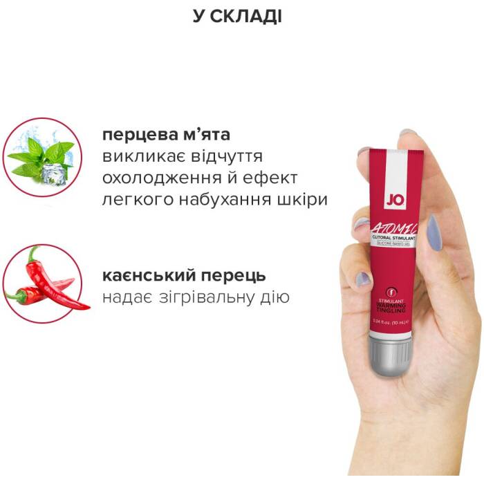Збудливий гель для клітора JO ATOMIC WARMING (10 мл), розігрівальний