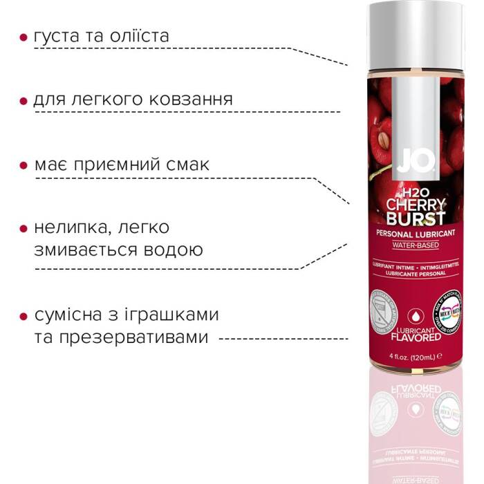 Змазка на водній основі JO H2O — Cherry Burst (120 мл) без цукру, рослинний гліцерин