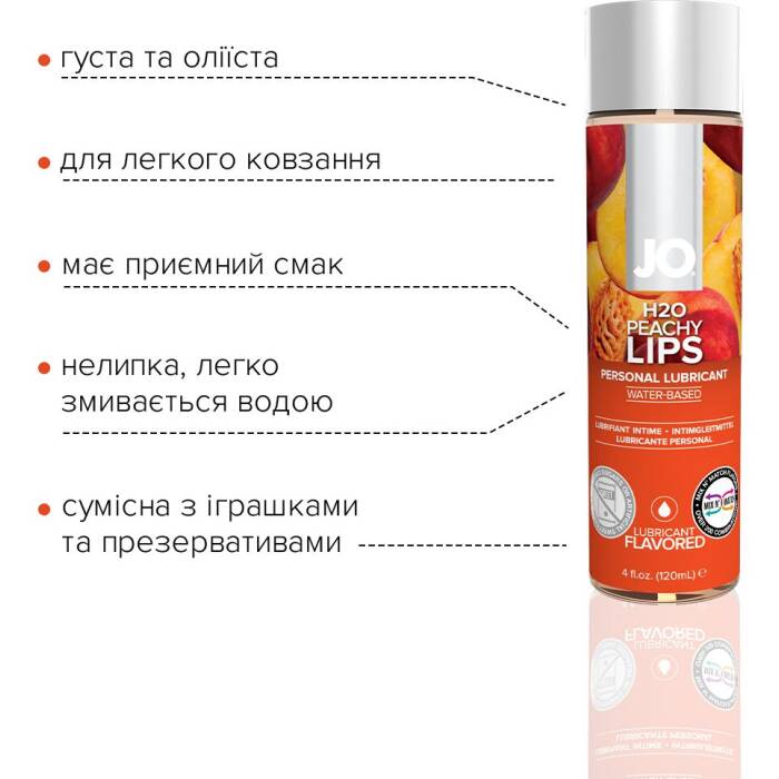 Змазка на водній основі JO H2O — Peachy Lips (120 мл) без цукру, рослинний гліцерин
