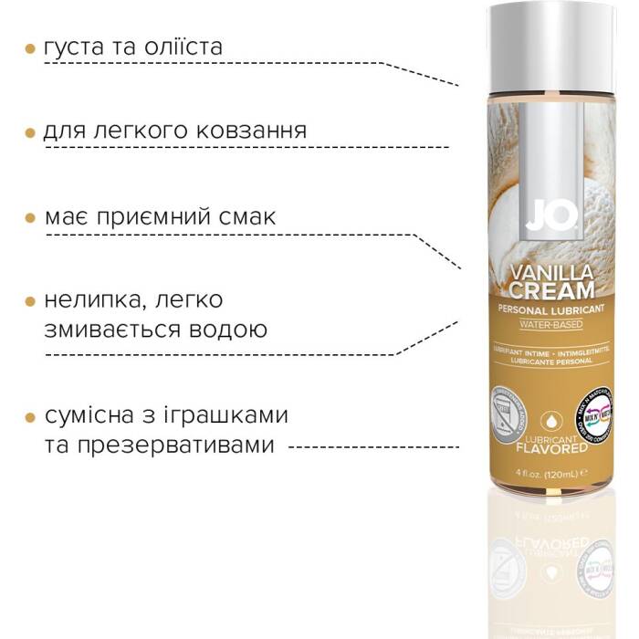 Змазка на водній основі JO H2O — Vanilla Cream (120 мл) без цукру, рослинний гліцерин