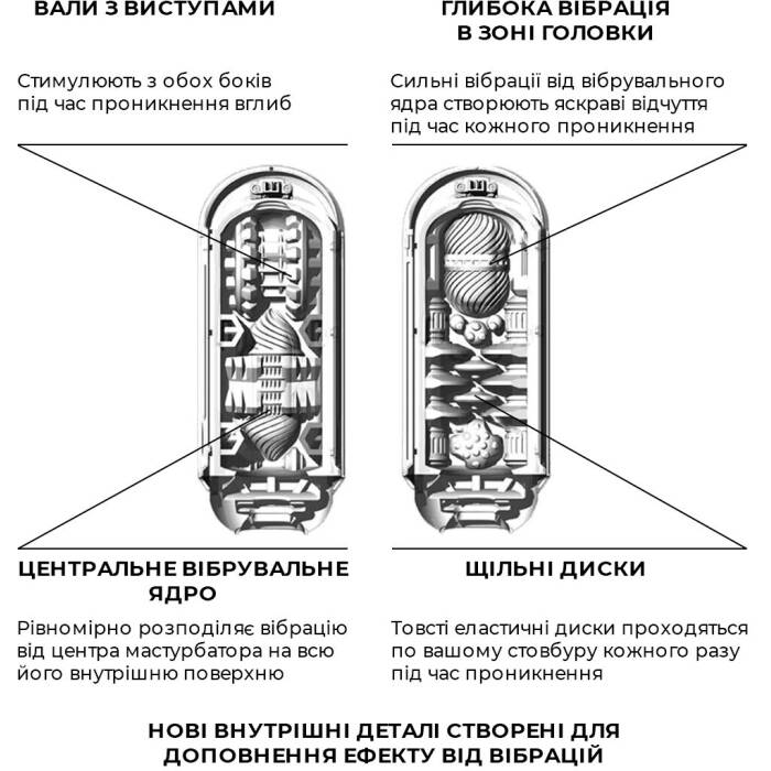 Вібромастурбатор Tenga Flip Zero Electronic Vibration White, змінна інтенсивність, розкладний