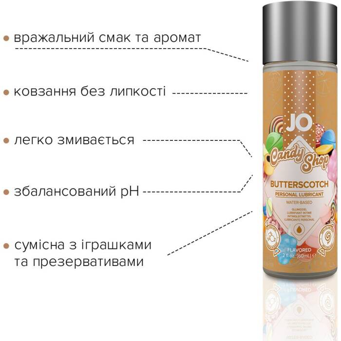 Лубрикант на водній основі JO H2O — Candy Shop — Butterscotch (60 мл) без цукру та парабенів