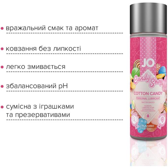 Лубрикант на водній основі JO H2O — Candy Shop — Cotton Candy (60 мл) без цукру та парабенів