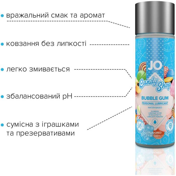 Лубрикант на водній основі JO H2O — Candy Shop — Bubblegum (60 мл) без цукру та парабенів