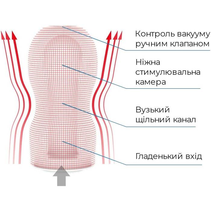 Мастурбатор Tenga Deep Throat (Original Vacuum) Cup (глибоке горло) з вакуумною стимуляцією