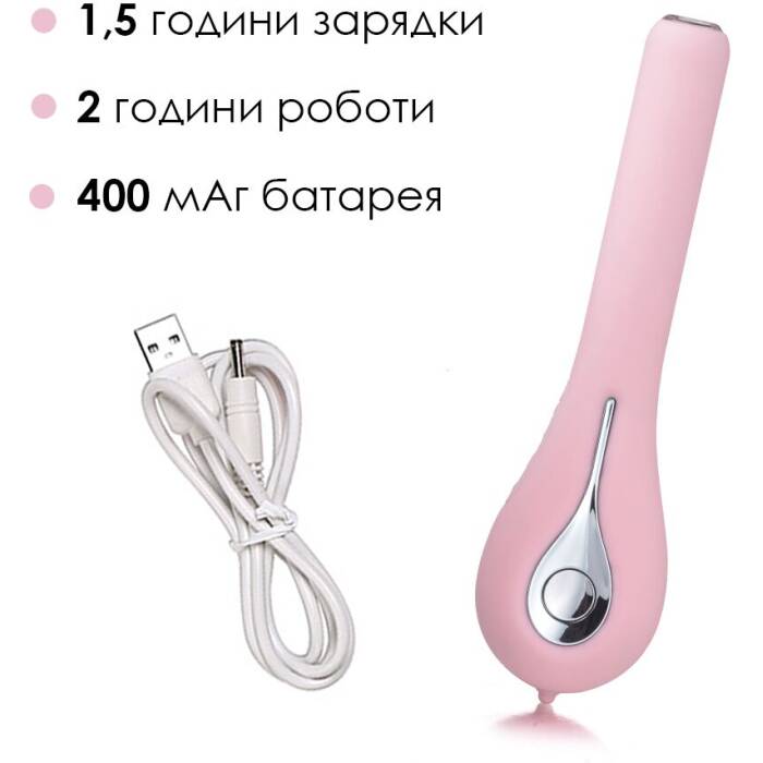 Інтелектуальний вібратор із камерою Svakom Siime Eye Pale Pink