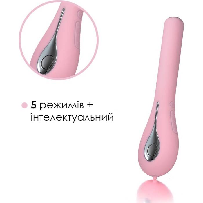 Інтелектуальний вібратор із камерою Svakom Siime Eye Pale Pink