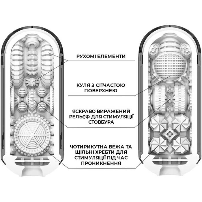 Мастурбатор Tenga Flip Zero Gravity Back, змінна інтенсивність стимуляції, розкладний