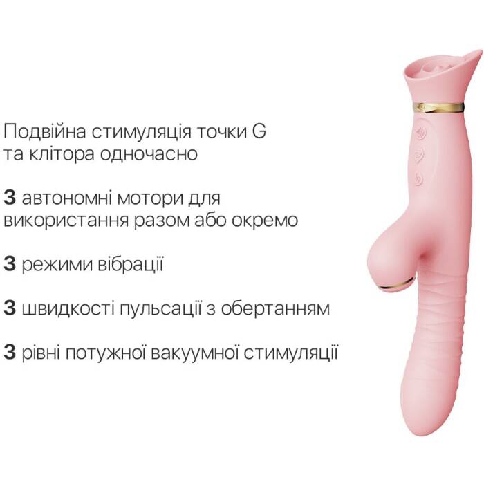 Пульсатор-вібратор із вакуумною стимуляцією клітора Zalo - ROSE Thruster Strawberry Pink
