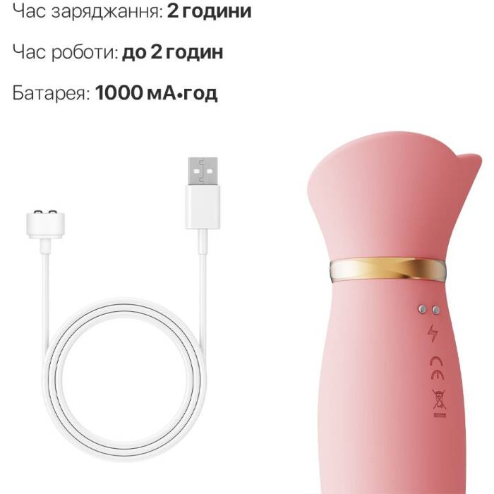 Пульсатор-вібратор із вакуумною стимуляцією клітора Zalo - ROSE Thruster Strawberry Pink