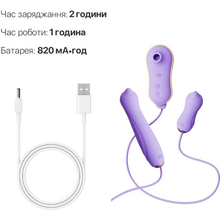 Набір 3в1 Zalo – UNICORN Set Violet, віброяйце, пульсатор, вакуумний стимулятор