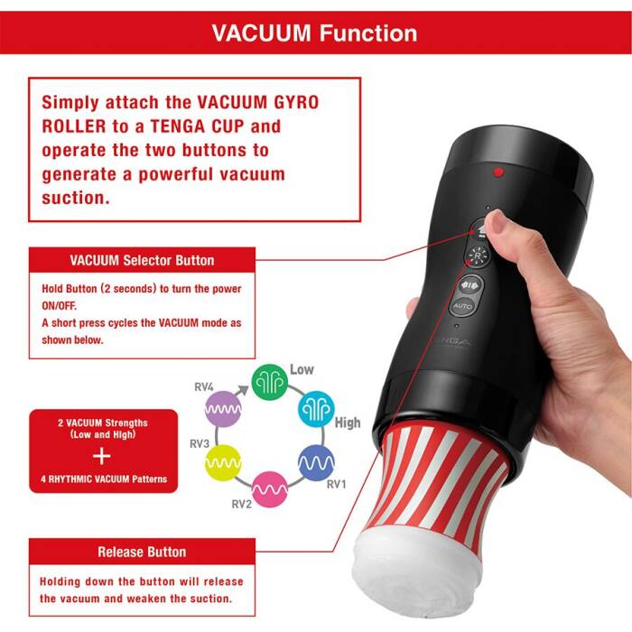 Автоматичний мастурбатор Tenga VACUUM GYRO ROLLER SET, ротація та вакуум, сумісний з Tenga Cup