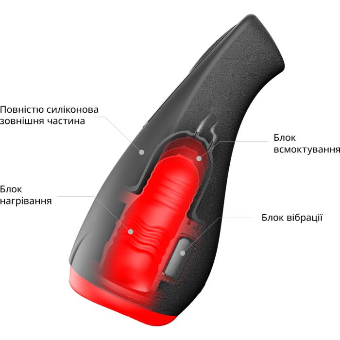 Мастурбатор Otouch AIRTURN 2, 6 режимів вібрації, 5 режимів всмоктування, 2 рівні підігріву