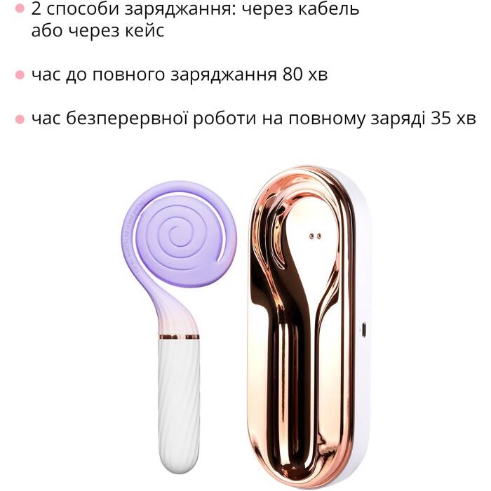 Пульсатор з вакуумною стимуляцією Otouch LOLLIPOP Purple