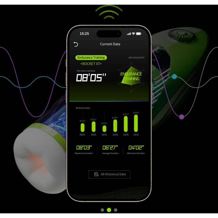 Мастурбатор BANANASOME ROCKET X7